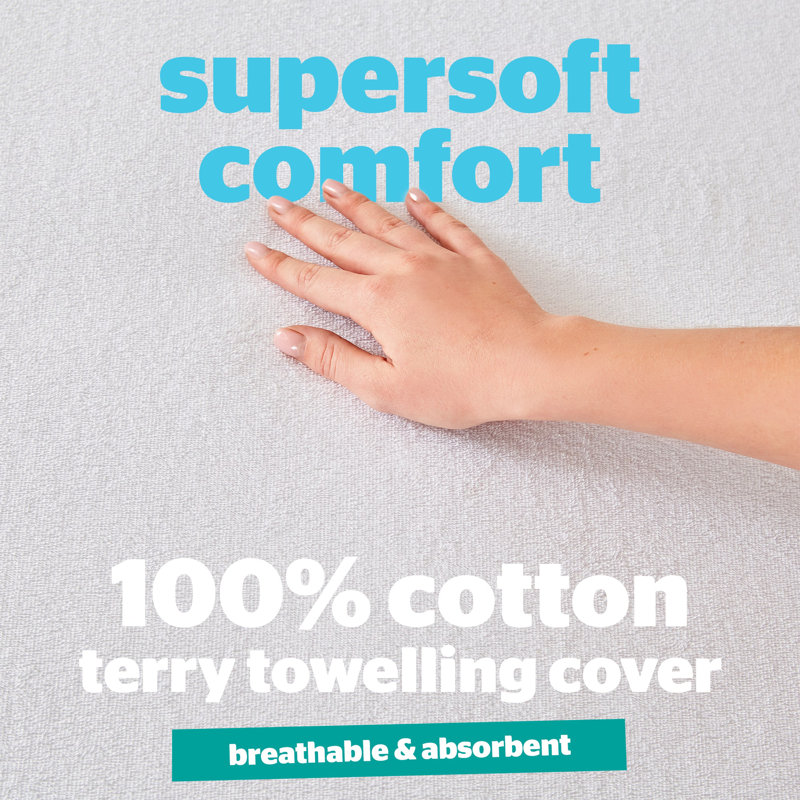 Silentnight Terry Towelling Waterproof Mattress Protector, Cot Bed
