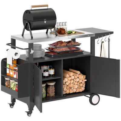 Compare Similar Items