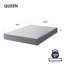 Sommier tapissier Huxley-32294282-32294285