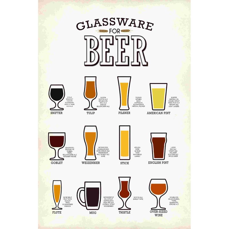 " Beer Glasses ", 30" H x 20" W x 1.25"D