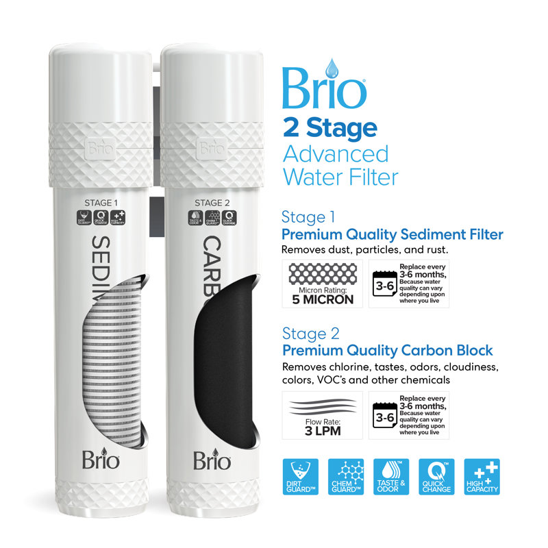 Filtre de remplacement de l'eau à 2 étapes