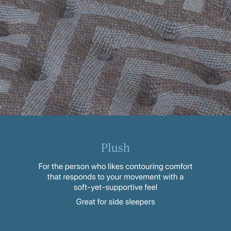 Beautyrest Regal Sleep Plush Tight Top Mattress, Queen