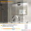 32"dimmable Led Bath Bar