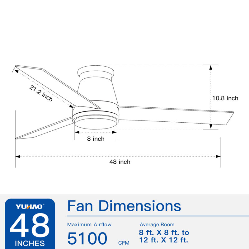 Ventilateur de plafond 48 po