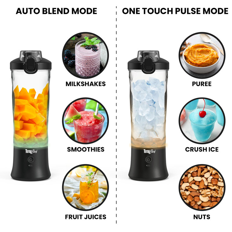 Total Chef Cordless Portable Blender 20 oz, USB Rechargeable, Black