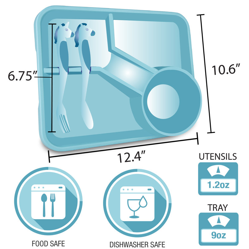 3 Piece Dinnerware Set, Blue