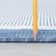 Tapis bleu Dewolf