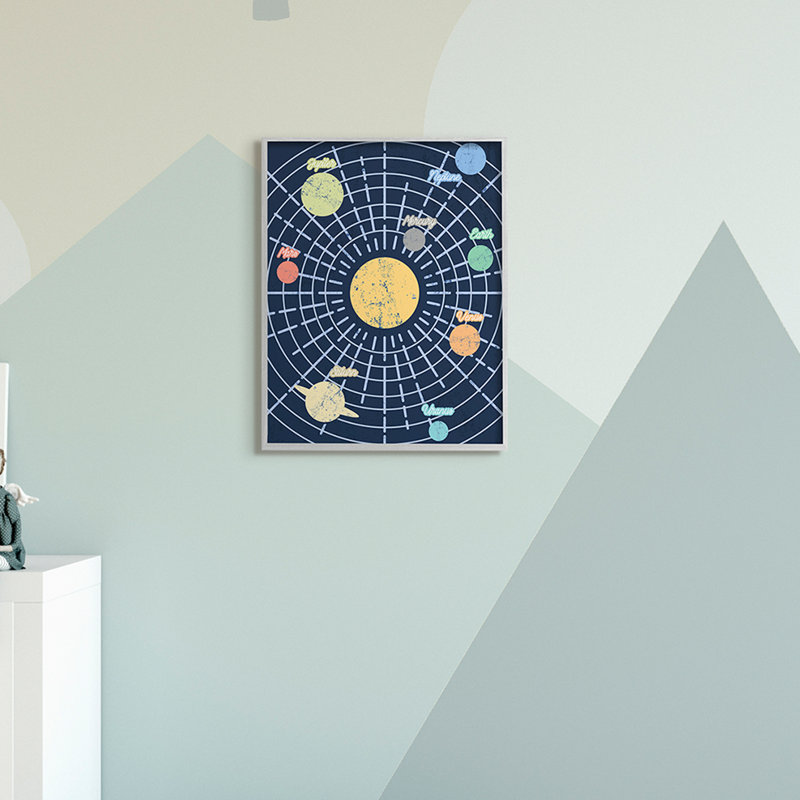 Tableau rétro du système solaire Planètes de la Voie Lactée, Toile tendue, H 20 po x l 16 po