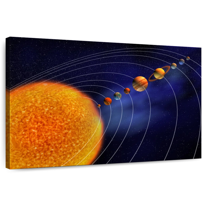 Oberle Solar System Planetary Orbit, 30" H x 45" W