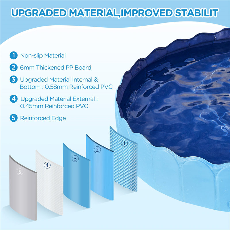 33cm Foldable Dog Pool, 33cm H x 180cm W x 180cm D