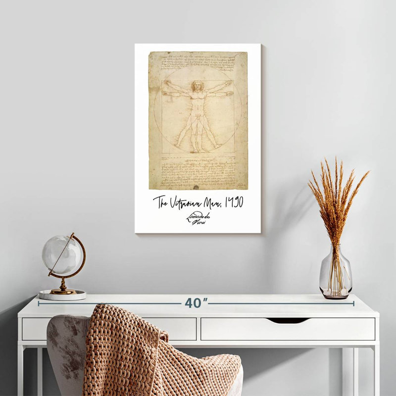 Affiche de Vitruvian Man Da Vince, H 24 po x l 16 po