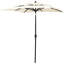 Juelz 200cm Market Parasol-1835758023
