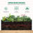 31.5" X 31.5" X 30" Composite Large Outdoor Garden Planter Box（No bottom panel）-147531576