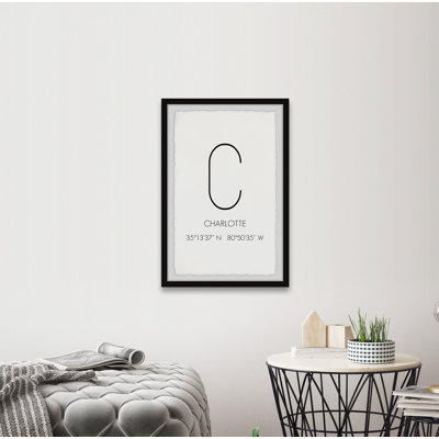 " Charlotte NC Coordinates "