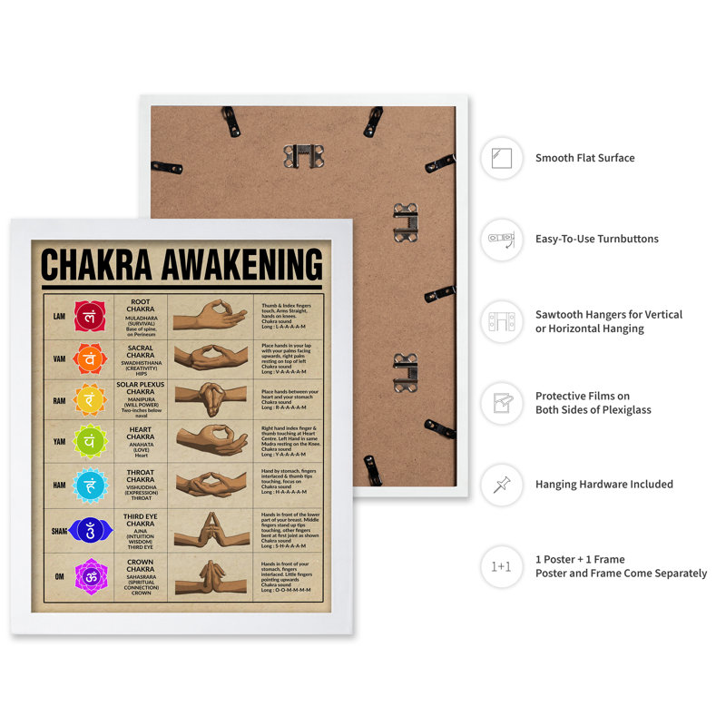 Chakra Awakening, Affiche, H 24 po x l 32 po, Encadrement blanc