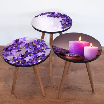 Nesting Tables