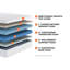Matelas Brooklyn Bedding 12 po en mousse à mémoire de forme infusée de gel, Queen, moelleux-134251369