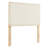 Modway Sparta Solid Wood Headboard-96356043-96356040