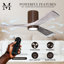 Irene LED Ceiling Fan-99192958-52834676-24425154