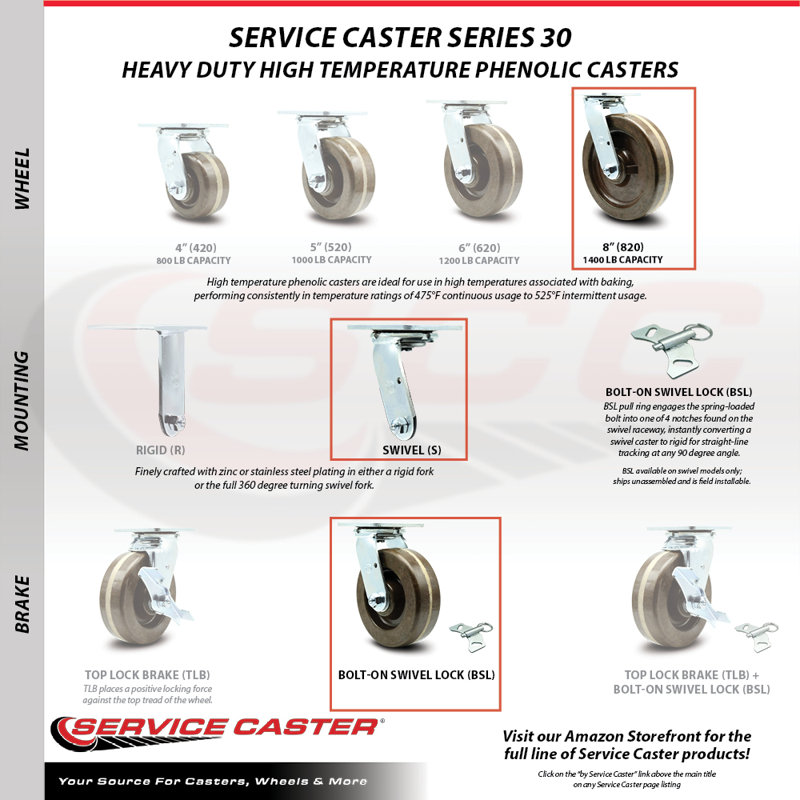 8 Inch High Temp Phenolic Swivel Caster Set with Roller Bearing and Swivel Lock|SCC-30CS820-PHRHT-BSL-4