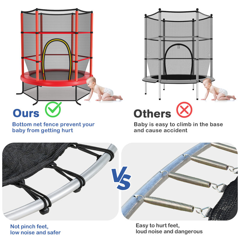 55" Red Round Kids' Trampoline with Safety Enclosure