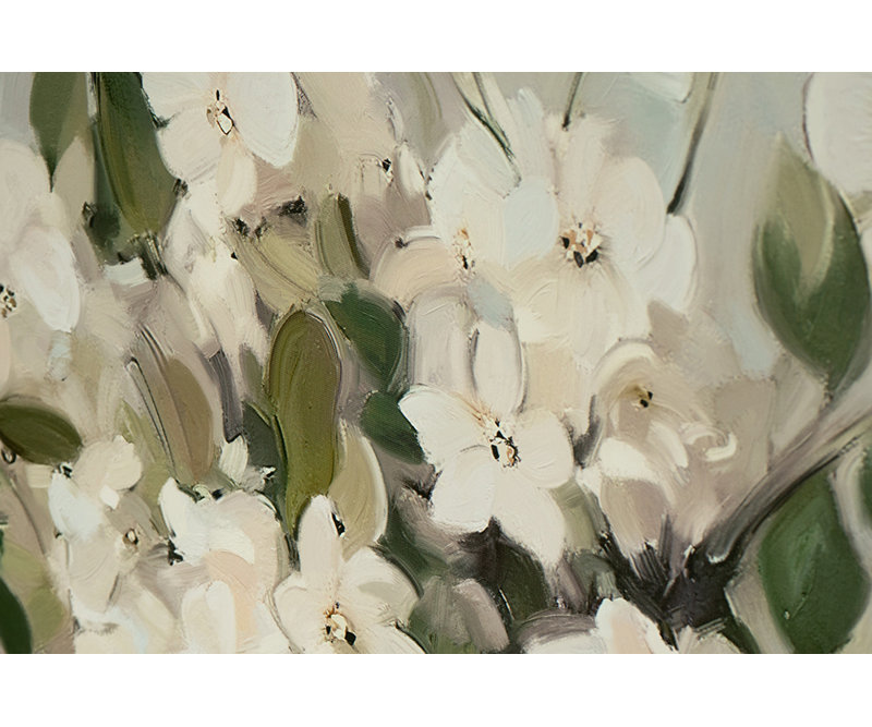 Impression sur toile de grandes fleurs