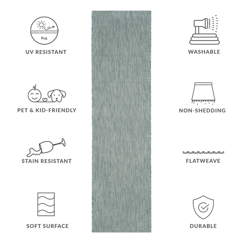 Autianna Grey/Navy Indoor/Outdoor Rug, Rectangle 69 x 201 cm