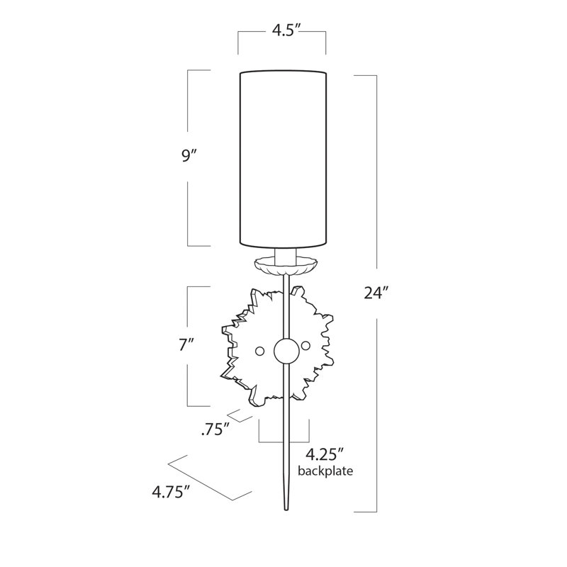 Louis 1 - Light Wallchiere