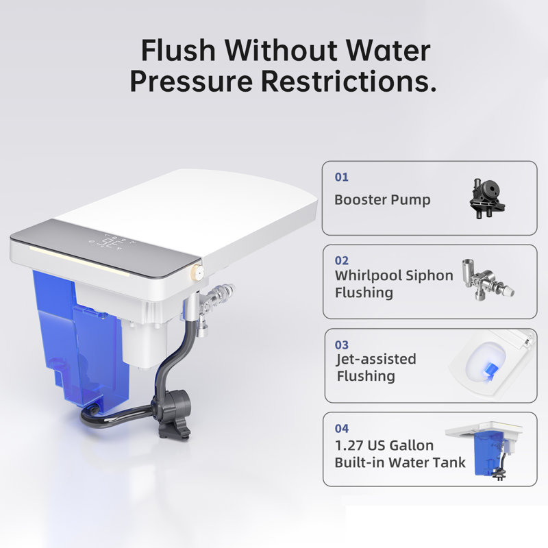 Smart Bidet Toilet with Auto Lid Infrared Warm Care Heated Seat 4 Cleaning Modes No Water Pressure Limit 12" Rough-in One-Piece Intelligent Toilet for Bathroom