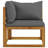 7 Piece with Cushions