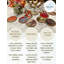 Ensemble de sous-verres ronds-1474330847