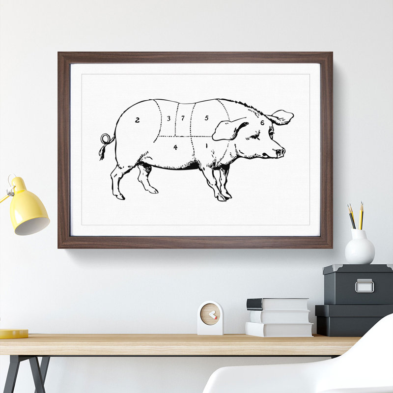 Butchers Pork Cuts - Picture Frame Drawing, Walnut Framed, 27cm H x 36cm W x 2cm D