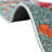 Washable Abstract Indoor Rug-69787012