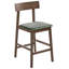 Upholstered Counter Stool with Solid Wood Frame-135958635