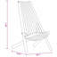 Patio Dining Side Chair