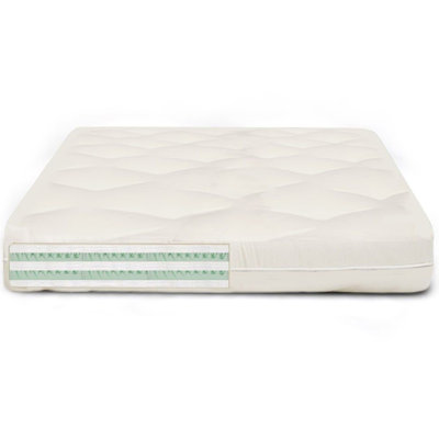Isis Memory Foam Futon Mattress Futon  Mattress