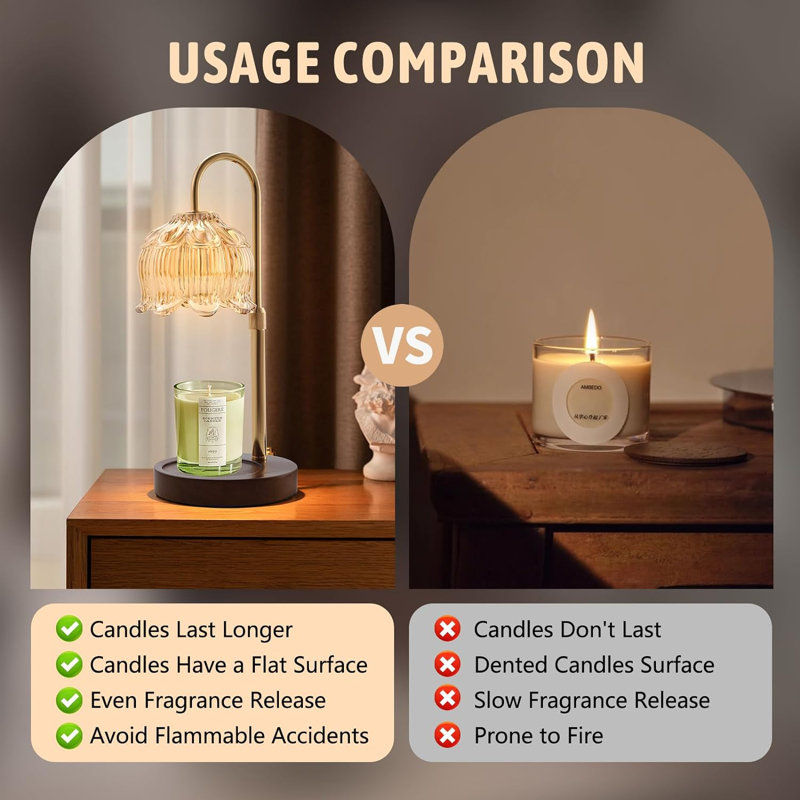 5'' H Metal Tabletop Candle Accessories
