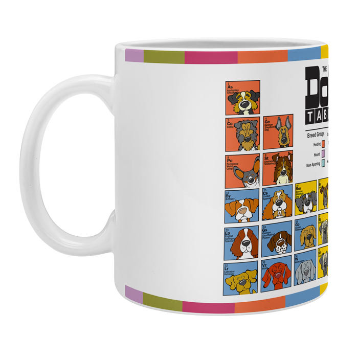 La tasse à café The Dog Table
