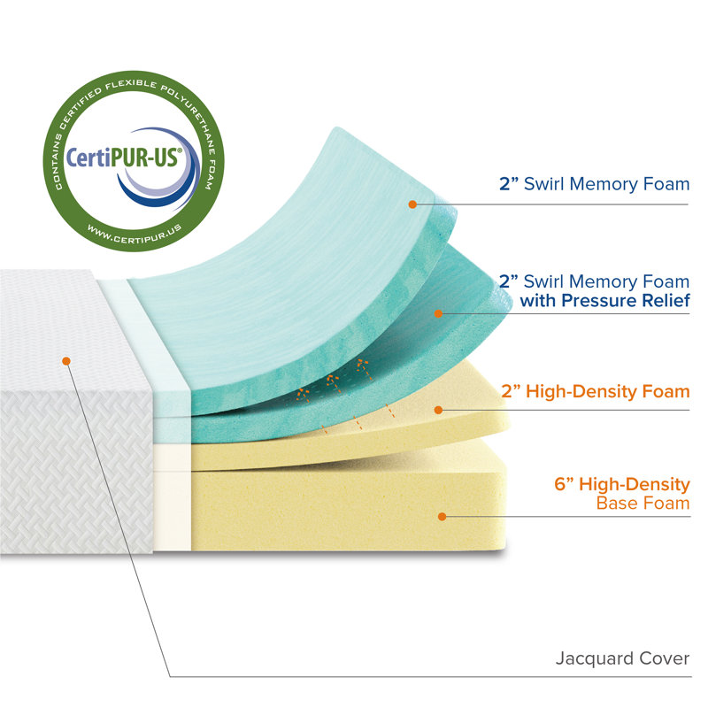 Sleep by Wayfair™ 8"/10"/12"/14" Plush Cooling Gel Memory Foam Mattress, California King, 12"
