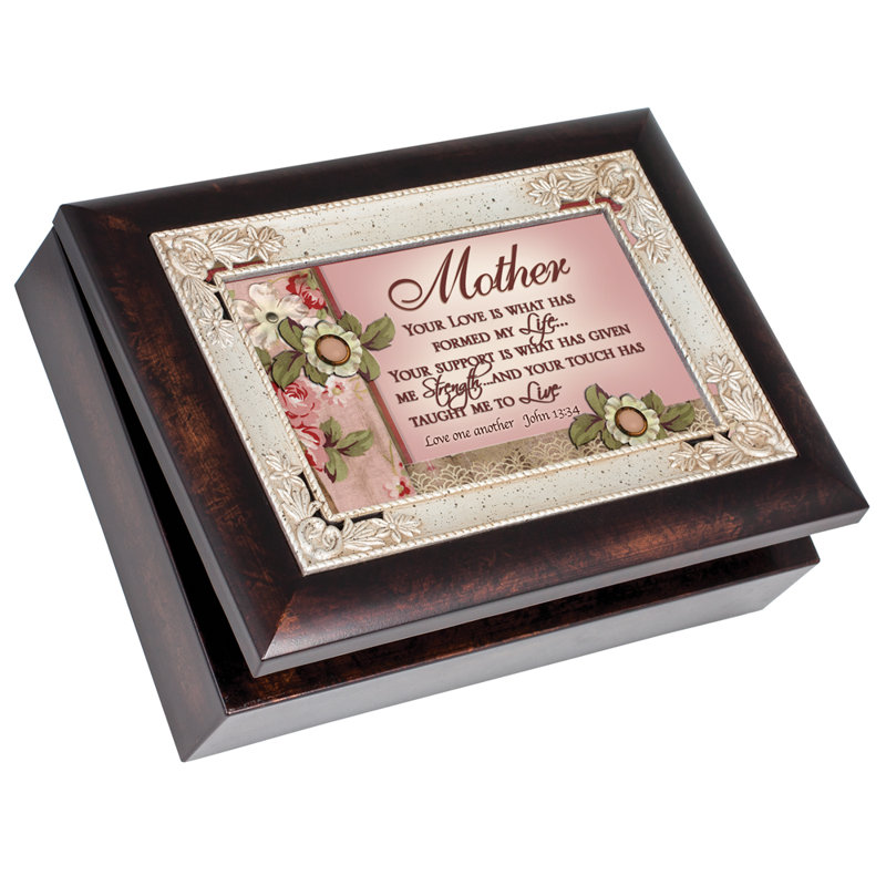 Ahlaam Plastic Memory Box