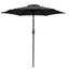 Parasol de marché avec manivelle et inclinaison. Auvent résistant aux rayons UV pour la piscine, la cour et le patio (sans base)-2083478740