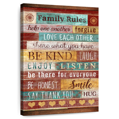Tergel Family Rules Typographie I