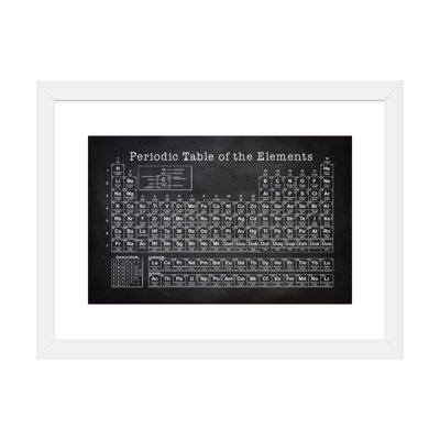 " Periodic Table " by PatentPrintStore