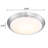 Emanda Dimmable LED Flush Mount(Set of 2)