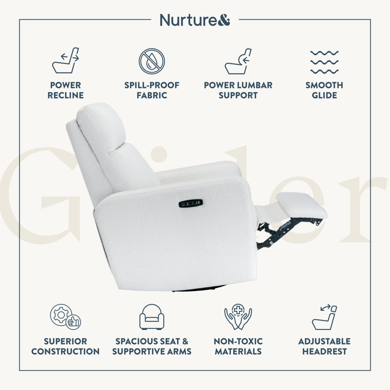 The Glider Plus, Boucle