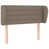 Taupe is out of stock selected