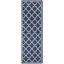 Tapis géométrique Daneya Performance-1024069791