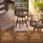 Tabourets de bar pivotants à 360 degrés