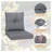 Grey Waterproof Deep Seat Patio Cushions with High-Density Foam and PE Backing
