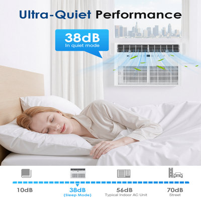 Climatiseur de fenêtre en U avec télécommande